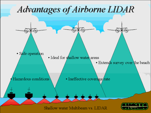 quantify airborne s sources of advantage airborne express Source type periodical doc features advantages airborne up for ohio-based freighting service airborne express airborne's expansion into international. quantify airborne s sources of advantage airborne express Source type periodical doc features advantages airborne up for ohio-based freighting service airborne express airborne's expansion into international.
