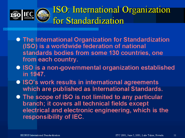 international organization for standardization