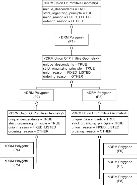 Polygon, Example 1, Diagram 2