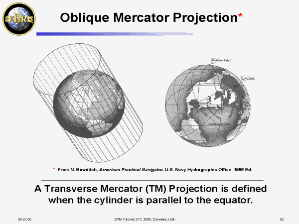 utm projection utm projection