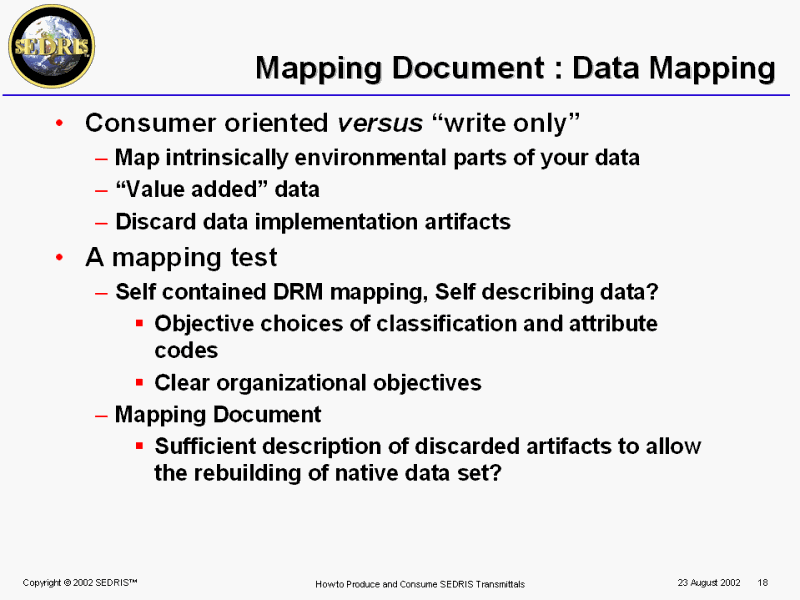 Mapping document data mapping