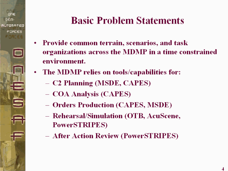 Presentation index