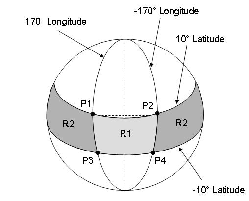 Spatial extent example