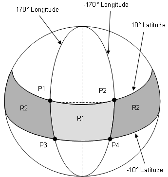 Spatial extent example