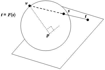 formula or figure