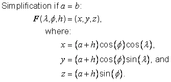 formula or figure