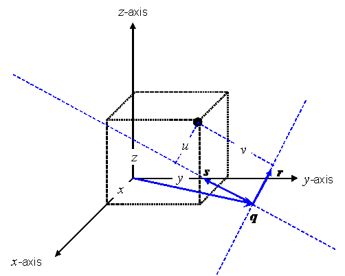 formula or figure