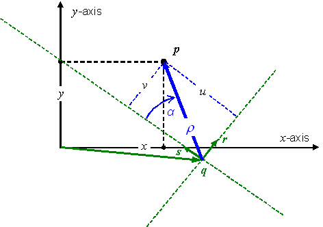 formula or figure