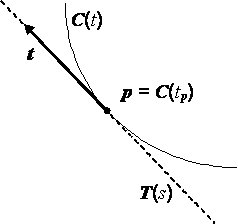 formula or figure