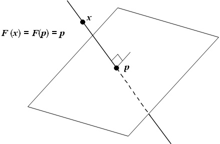 formula or figure