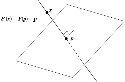 formula or figure