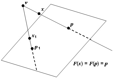 formula or figure