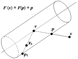 formula or figure