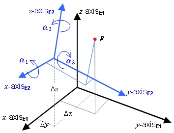 formula or figure