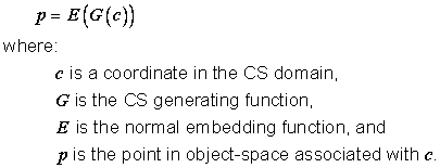 formula or figure