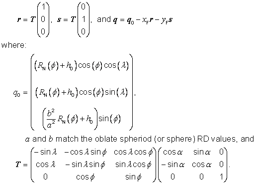 formula or figure