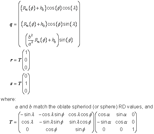 formula or figure